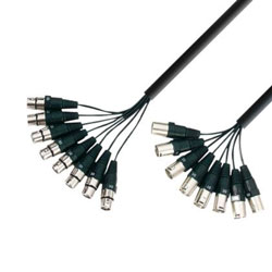 Discovery Cables Multipolares Balanceados Musicalstore2005