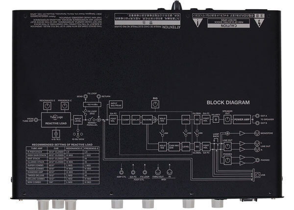 waza amp tube 3