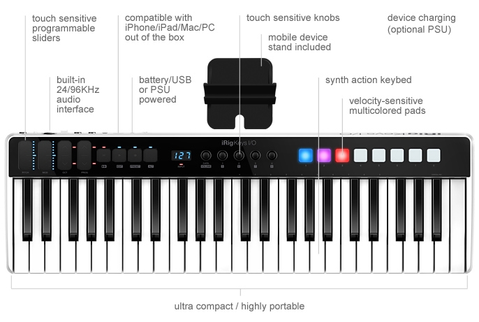 iRig Keys IO 49 front