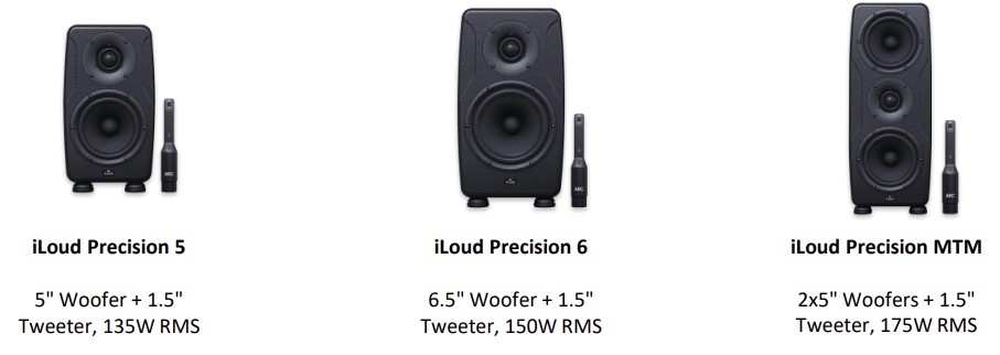 iLoudPrecision Series